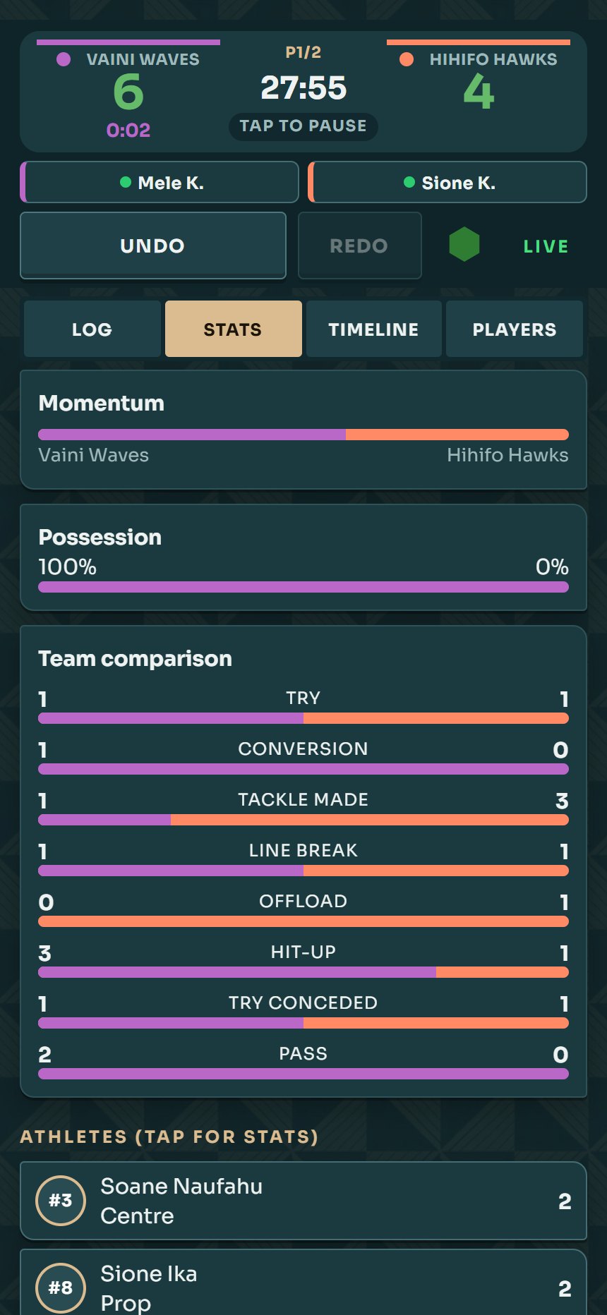 Gametime match stats: momentum, possession and team comparison